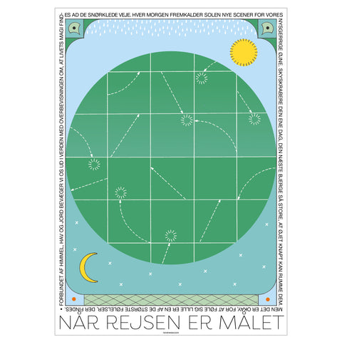 Når Rejsen Er Målet